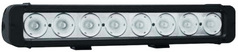 Оптика Prolight Evo Prime XIL-EP820
