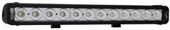 Оптика Prolight Evo Prime XIL-EP1460