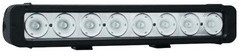 Оптика Prolight Evo Prime XIL-EP860