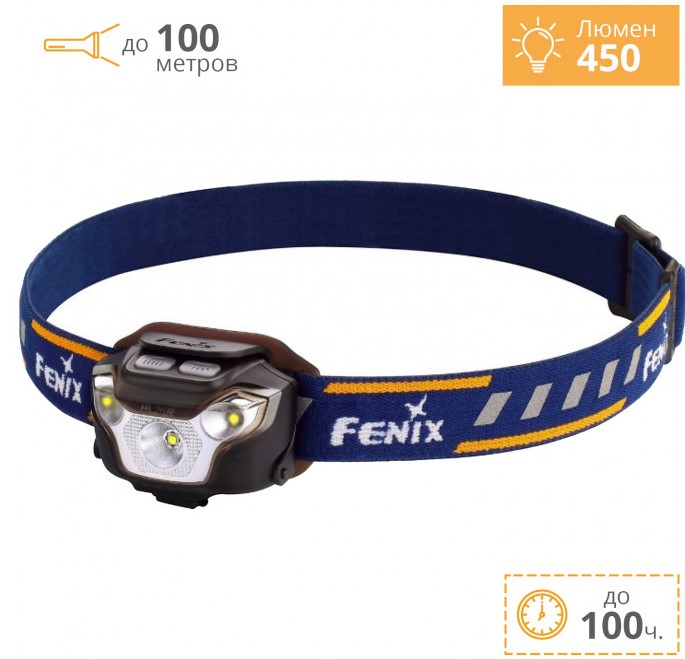 Фонарь налобный Fenix HL26R (черный/голубой)